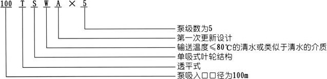 多級離心泵,TSWA型臥式多級離心泵,多級離心泵,TSWA型
