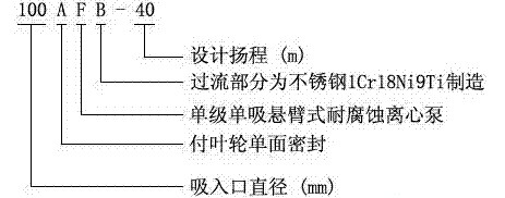 耐腐蝕離心泵,不銹鋼離心泵,不銹鋼耐腐蝕離心泵